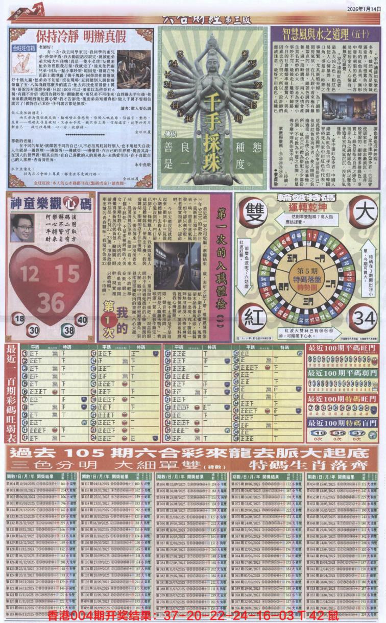 ��ƾ�A/��ƾ�B/��ƾ�C/��ƾ�D