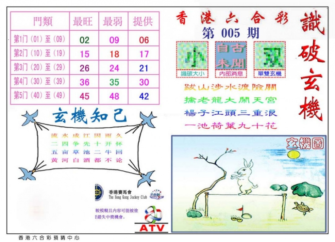 ʶ������\�ڲ�͸��\�ܼ�����ˮ��A\�ܼ�����ˮ��B(����)