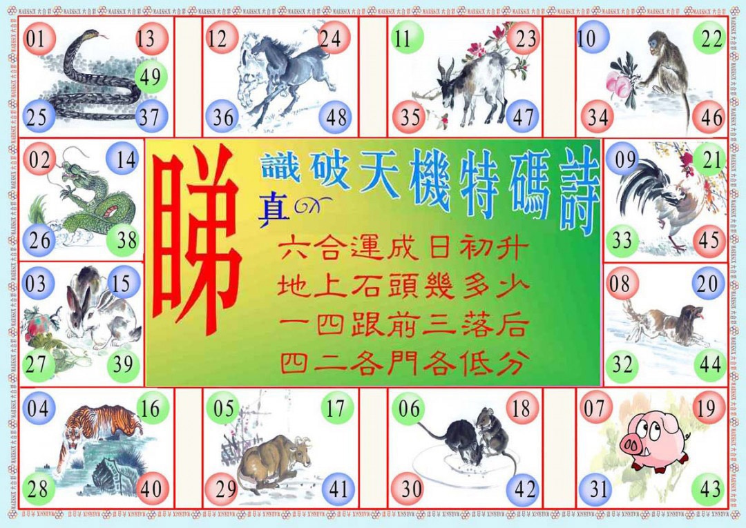 ʶ�����A/ʶ�����B/����������/�����˵�������/Ȩ����ϢA/Ȩ����ϢB