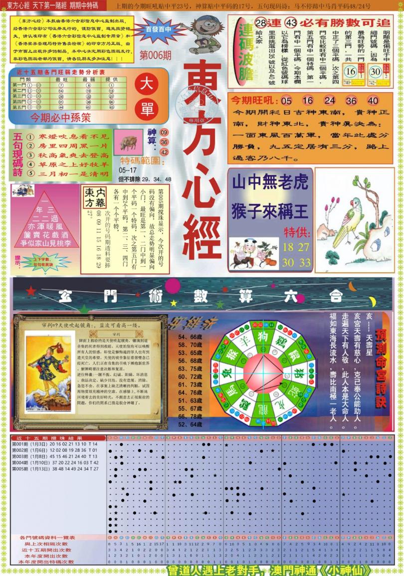 �����ľ�A/�����ľ�B/�����ľ�A�Ӵ��/�����ľ�B�Ӵ��/(�°�)�����ľ�A/(�°�)�����ľ�B