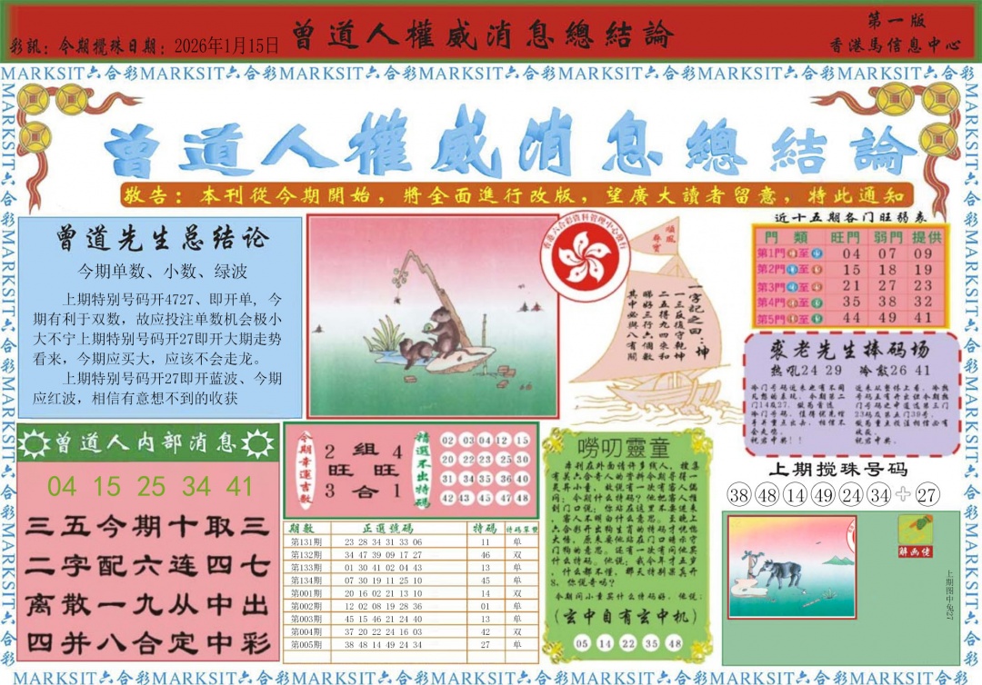 ʶ�����A/ʶ�����B/����������/�����˵�������/Ȩ����ϢA/Ȩ����ϢB