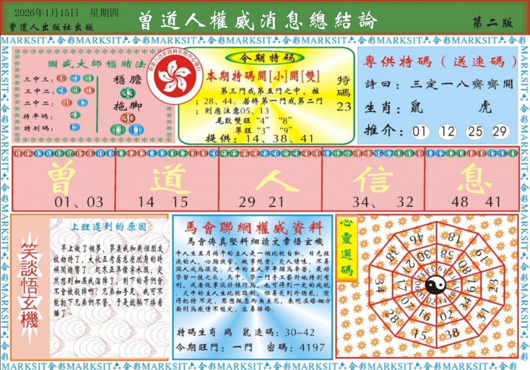 ʶ�����A/ʶ�����B/����������/�����˵�������/Ȩ����ϢA/Ȩ����ϢB