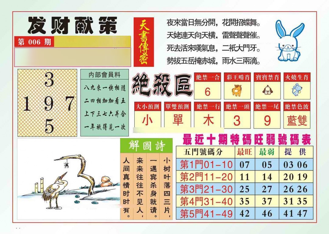 �ȵ����(��׼)/�ľ���ѡ(��׼)/�����ײ�(��׼)/ӮǮ�ؾ�(��׼)