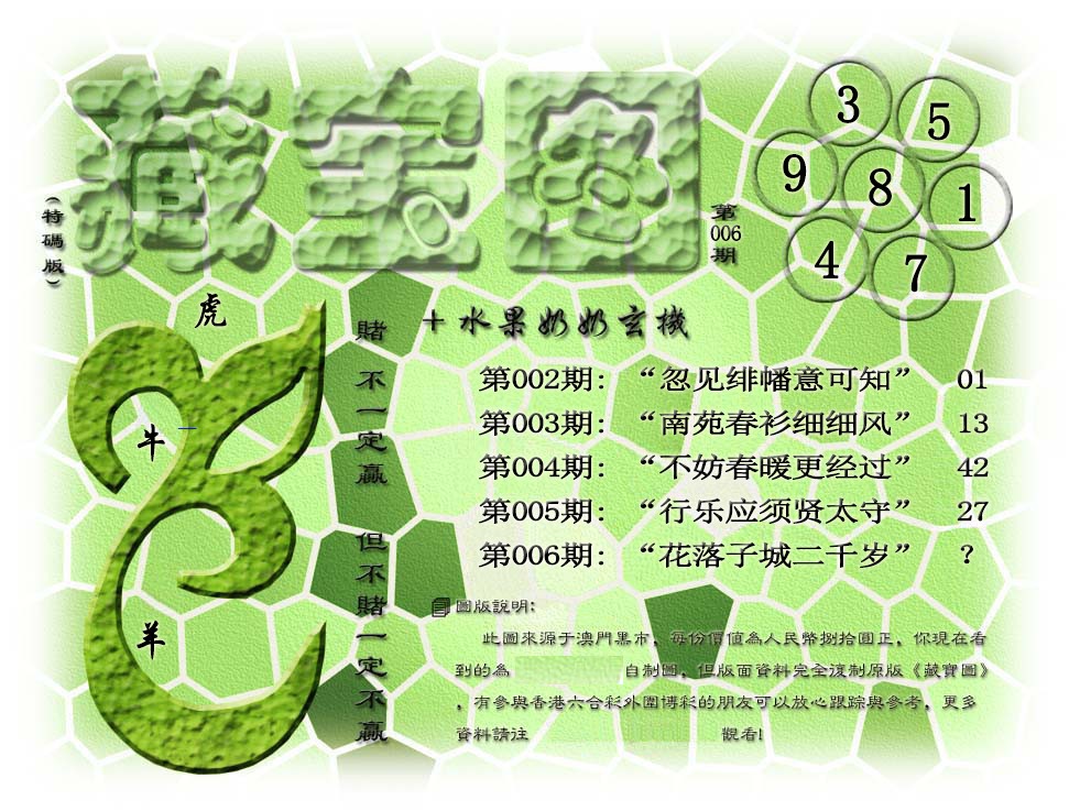 ��������ϵ��ͼ/�²ر�ͼ/�ϲر�ͼ/ƽ�زر�ͼ