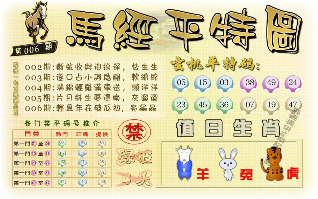 ����ƽ��ͼ/ƽ�ؾ�����/ƽ����ˮ��/ƽ����Ļ��ѡ