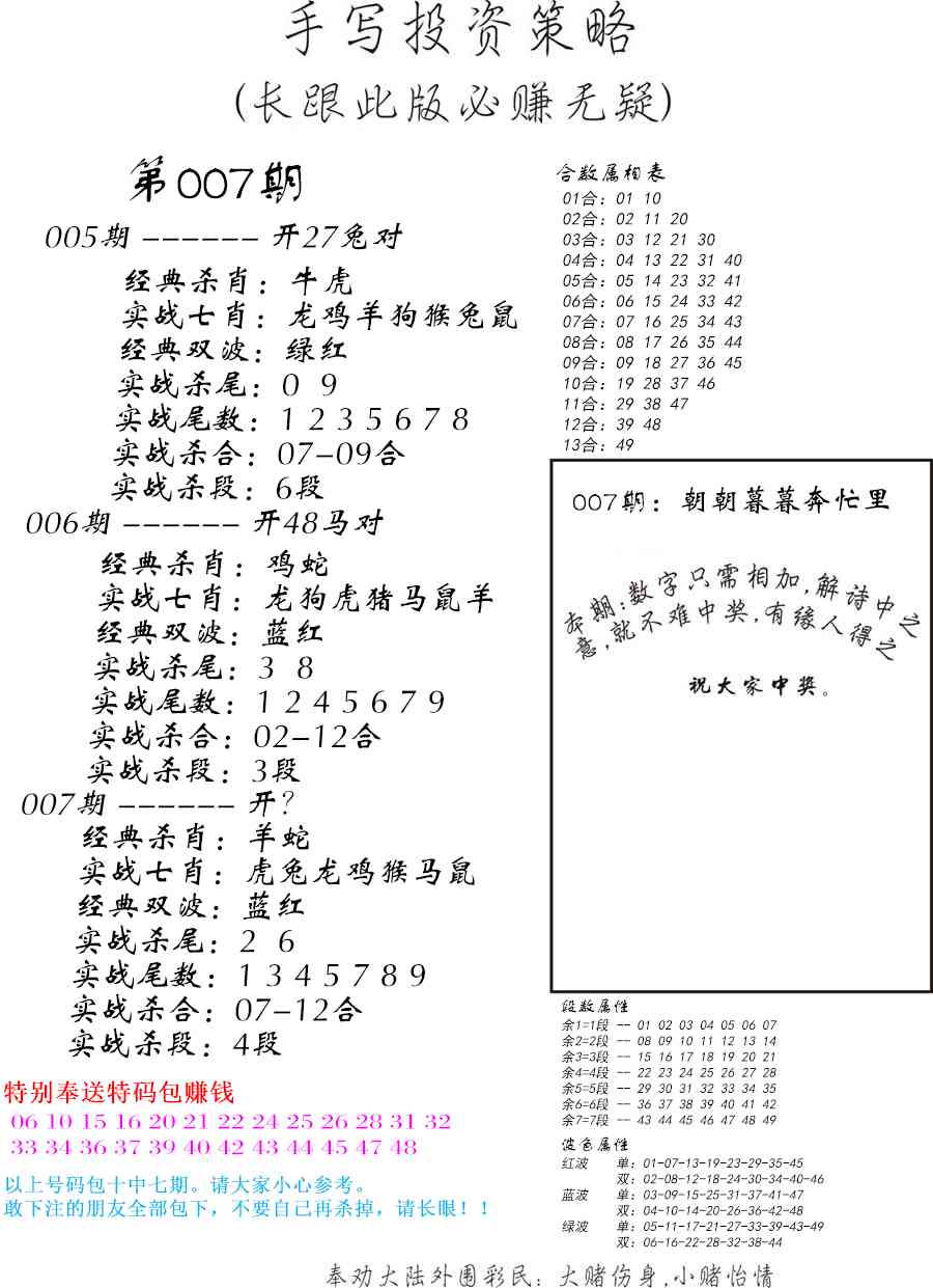 ��дͶ�ʲ���\�����Ա��\������\�׽�й��\�ܼ��Ųƾ���(���)