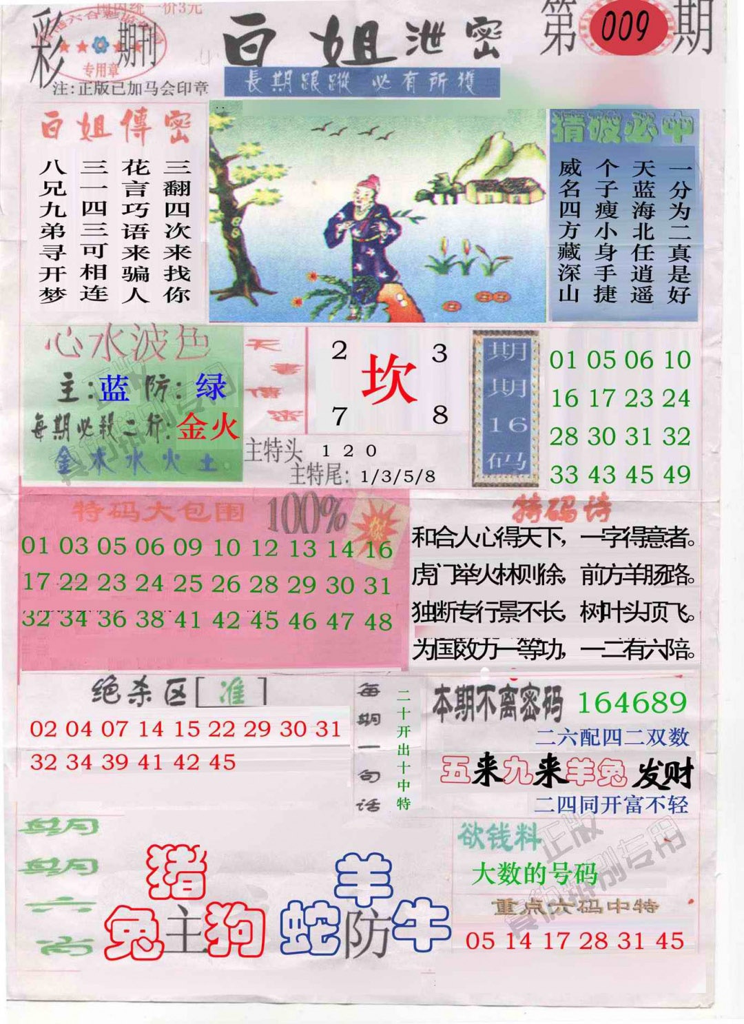 ��дͶ�ʲ���\�����Ա��\������\�׽�й��\�ܼ��Ųƾ���(���)