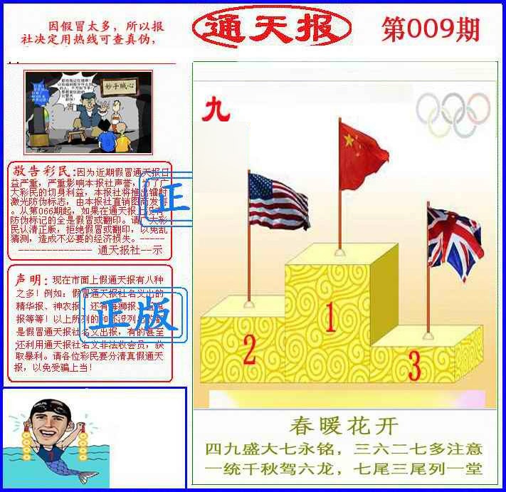 Сϲͨ�챨/��ͨ�챨/����ͨ�챨/��½ͨ�챨/ʵ��ͨ�챨/����ͨ�챨/����ͨ�챨