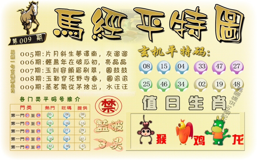 ����ƽ��ͼ/ƽ�ؾ�����/ƽ����ˮ��/ƽ����Ļ��ѡ